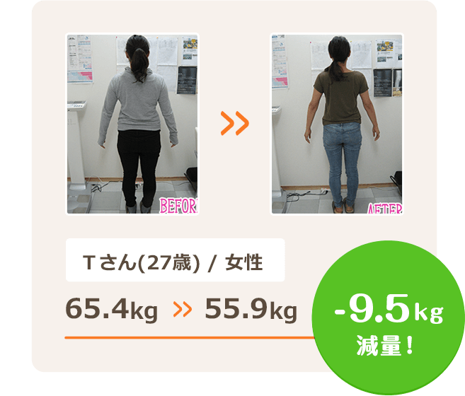 Ｔさん(27歳) / 女性 65.4kg >> 55.9kg -9.5kg減量！